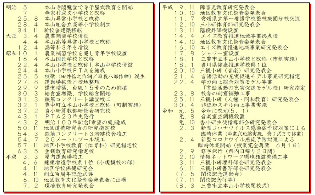 学校沿革史.jpg