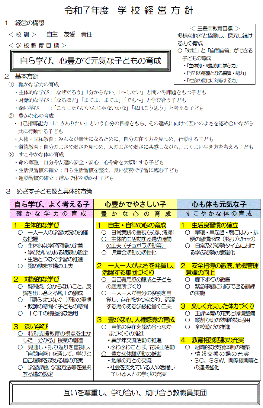 R7 学校経営方針.gif
