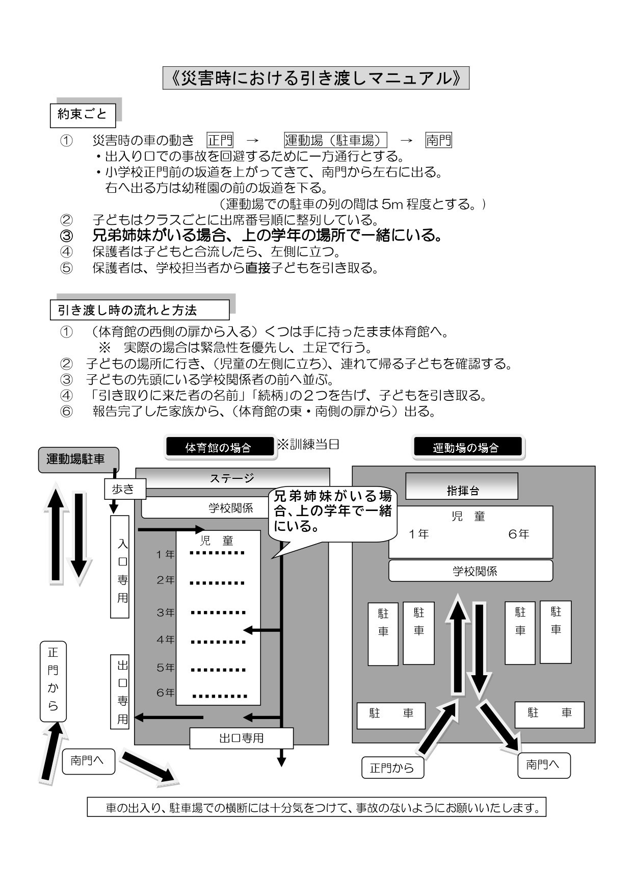 災害時における引渡しマュアル