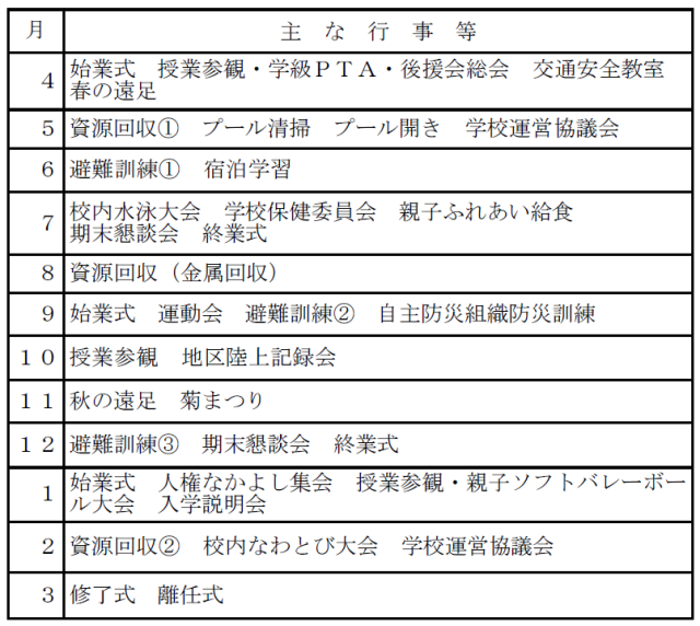 R07 主な教育活動.png