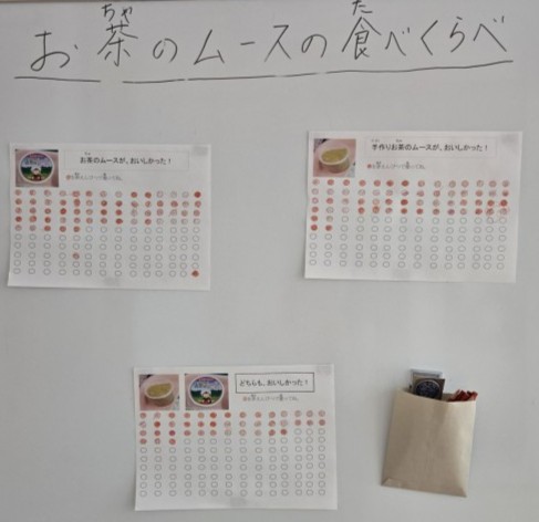 結果は？！